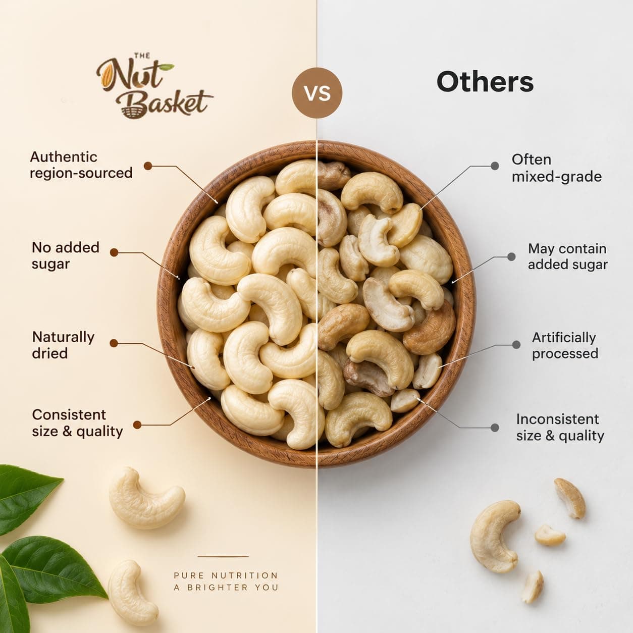 Premium Whole Cashews W320 (Kaju) — image 7